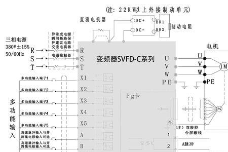 vfd-m变频器工作原理