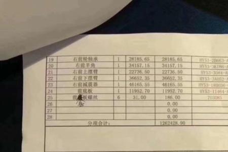 车险交200万划算还是100万划算