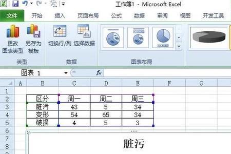 wps中饼图如何将四份变成八份