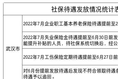 武汉市8月份可以办退休手续了吗