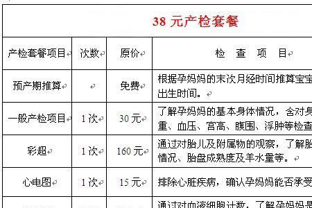 湖北产检费用报销流程