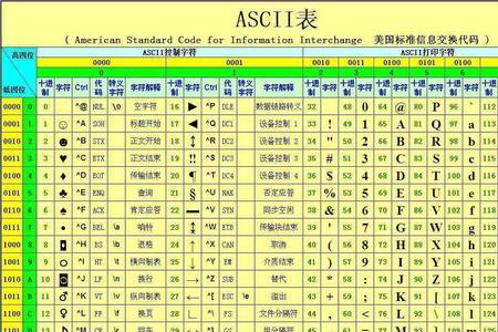 h代表哪个阿拉伯数字