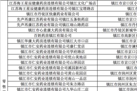 镇江社保中心周日上班吗