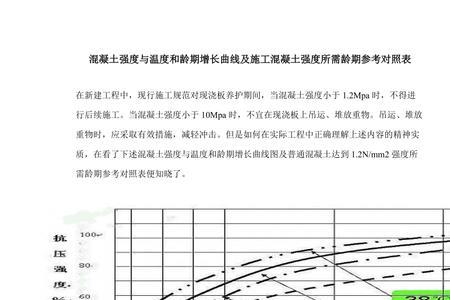 商混c25与c30的区别