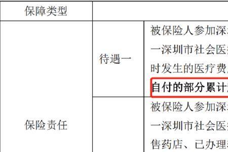 深圳医疗保险为什么停缴了