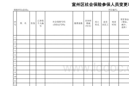 1997年的招工表怎么交社保