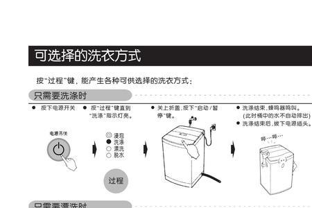 夏普水玲珑洗衣机使用方法