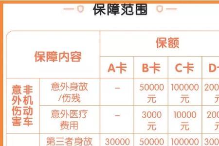 50元半年的幼儿保险应该交吗