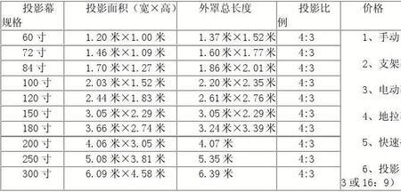 100寸幕布长宽多少厘米