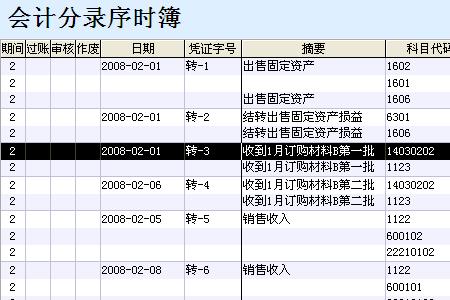 人力资源的凭证怎么删除