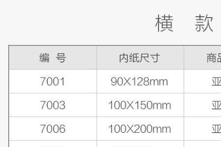 A4纸和A5纸的尺寸哪个更大