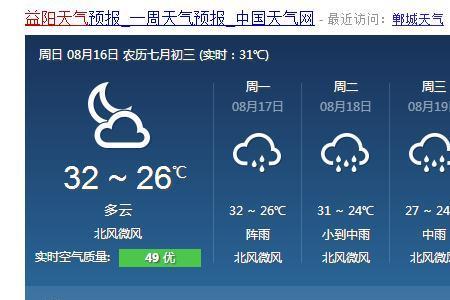 天气预报如何知道未来气温