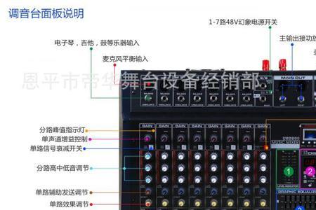 功放机怎么调音