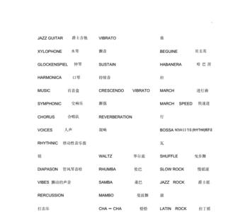 电音音色分类中英文对照