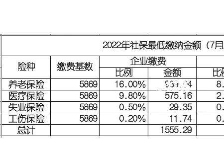 个人缴费基数346是什么意思