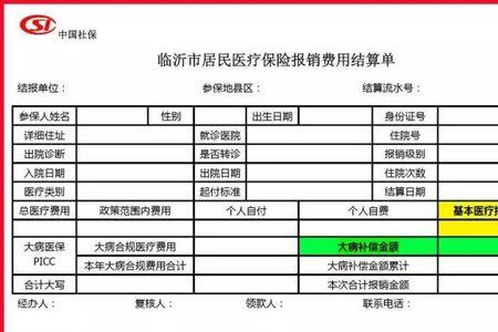 山东省省直医保报销细则