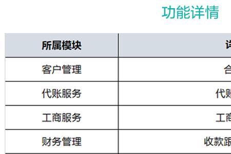 亿企代账怎么建立账套