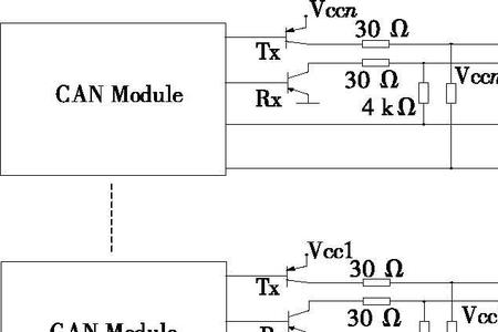 CAN传输距离怎么计算