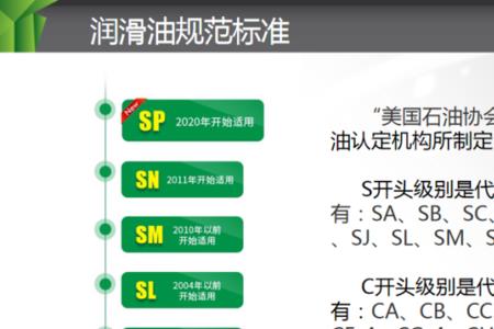 机油质量等级pai标准分类