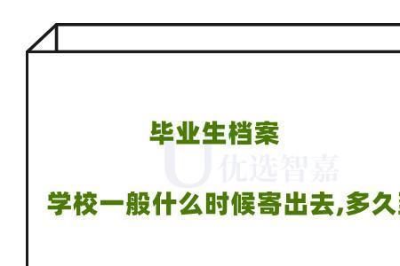 学校不帮寄毕业档案怎么办