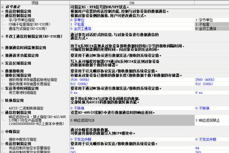 三菱5Uplc怎么升级版本