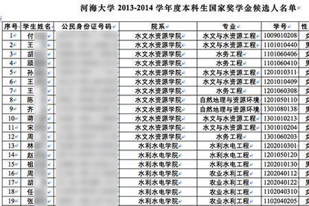 输入姓名身份证号能查本人吗