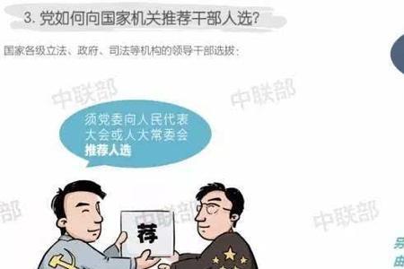 干部选拔任用有哪六个否决