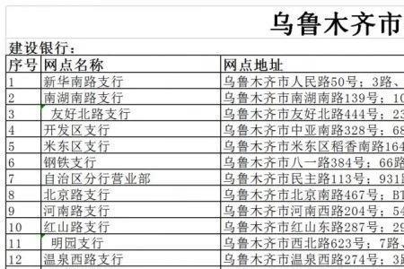 外地号码可以在本地补卡吗