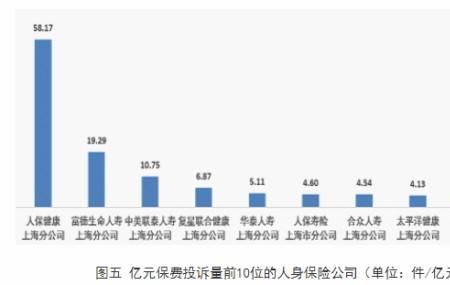 中美保险公司靠谱吗