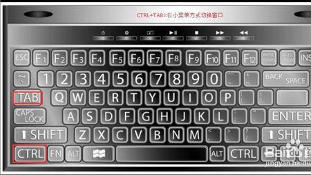 ctrl+；的功能是什么