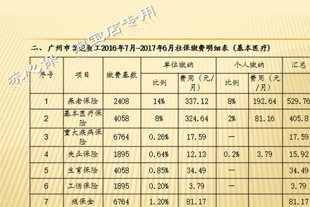 19年至21年社保缴费