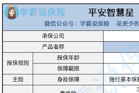 平安保险都有哪些险种