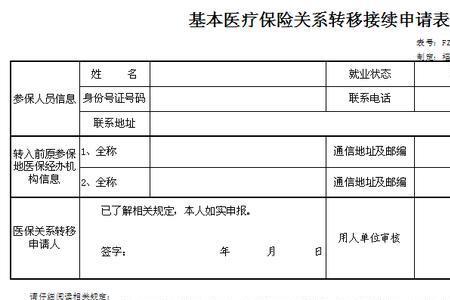 医保缴完费户口转外省还有效吗