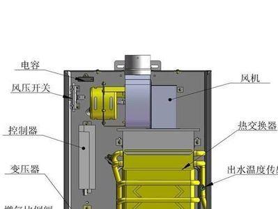 炫磁变频热水器工作原理