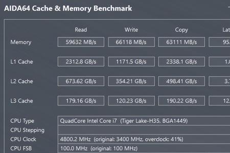 win11有集显可以升级