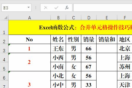 excel中max函数怎么用