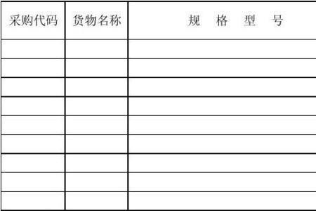 excel采购表怎么做