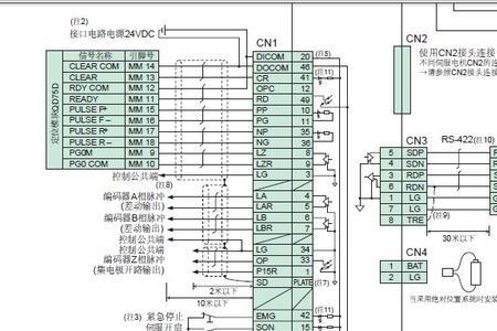 安川plc硬件组成方法