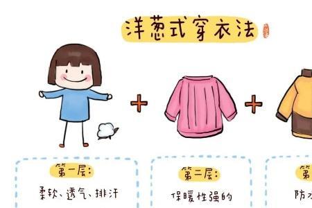 今天小孩适合穿什么衣服