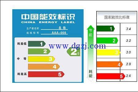 空调省电标识怎么看