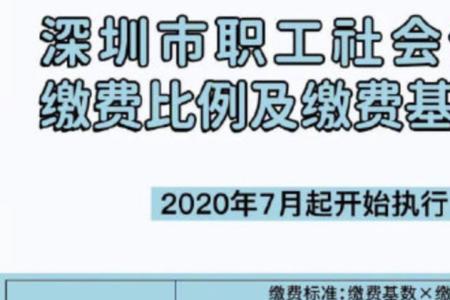 深圳退休缴费指数最低是多少