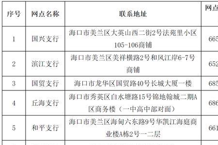 农商银行的社保卡怎么查流水