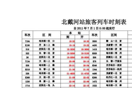 206次列车时刻表途经站