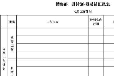 如何写市场部的月计划