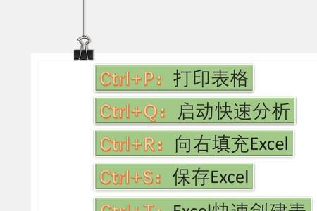 excel返回上一步快捷键是什么