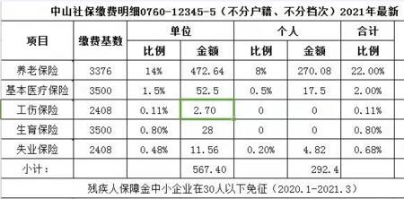 非深户灵活就业社保每月几号交