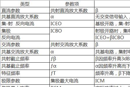 三极管各部位名称