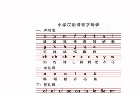 26个字母用汉字代替表