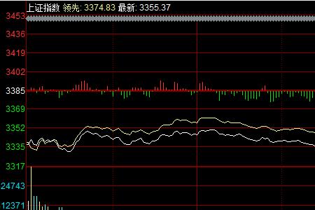 edb指标是什么