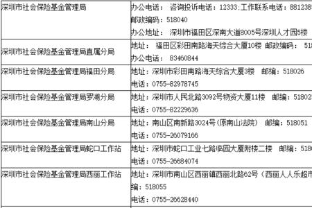 深圳辞职去广州买的社保怎么办